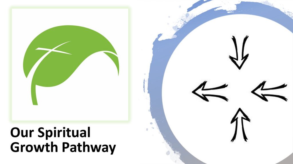 Spiritual Growth Pathway slide 2 - title slide