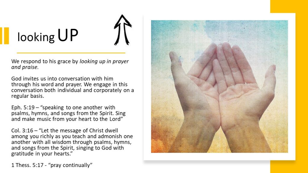 slide 6 - looking Up - We respond to His grace by looking up in prayer and praise.